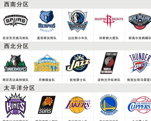 俱乐部