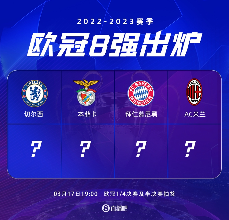 近年来重点