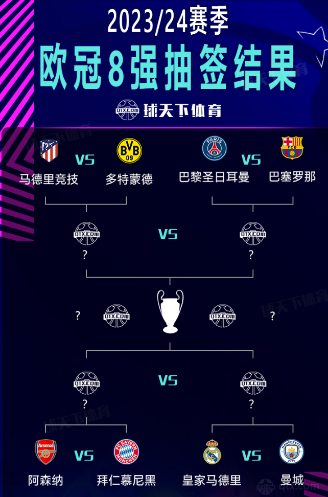 第二
